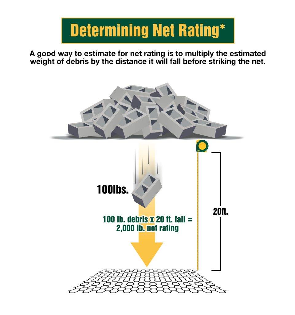 construction safety nets, Leon De Oro,8888332634